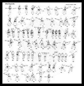 taekwondo hyung diagrams - Yahoo Search Results Yahoo Image Search ...