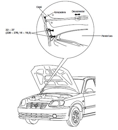 Hyundai Accent 2000 2001 2002 2003 2004 2005 Workshop Service Repair Manual