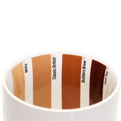 My Cuppa Tea Homeware | Zavvi