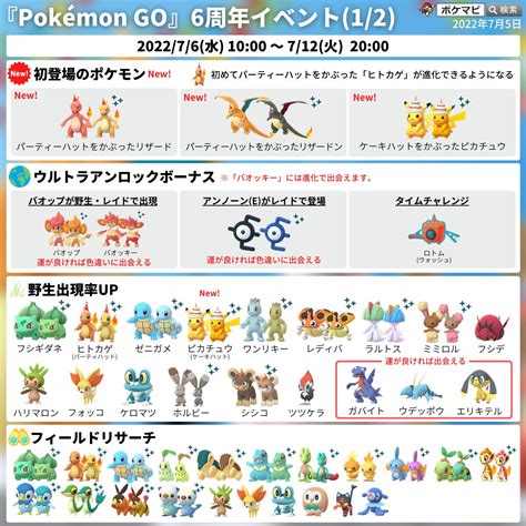 ポケモンgo攻略情報＠ポケマピ On Twitter 6周年イベント開催🎉 期間：76水朝10時～712火20時 ・パーティー