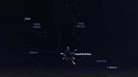 Llegan Las Cuadrántidas La Primera Lluvia De Estrellas De 2024