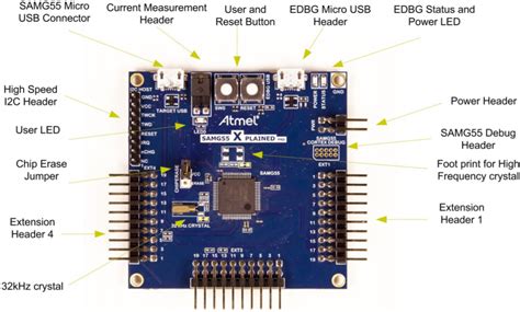 Thoughts Dereferenced From The Scratchpad Noise Samg Oled