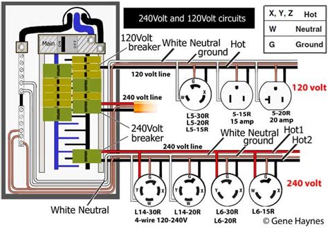 Installing V Circuit