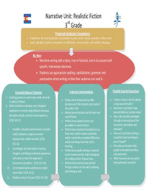 Fillable Online Narrative Unit Realistic Fiction Fax Email Print