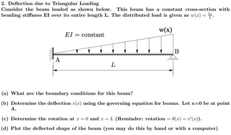 Solved Deflection Due To Triangular Loading Consider The Chegg