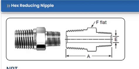 1 2 Inch Threaded Stainless Steel Hex Reducing Nipple For Pipe