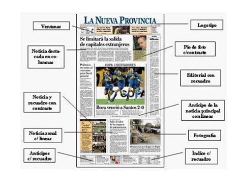 Cuales Son Las Partes Del Periodico Y Su Definicion Perdue