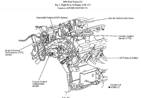 Ford 2003 Taurus Vacuum Control Valve Wire