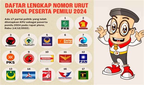 Kpu Ri Tetapkan Partai Politik Peserta Pemilu Kesbangpol