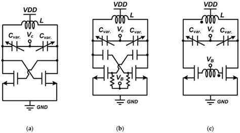 Electronics Free Full Text Low Phase Noise And Wide Range Class C