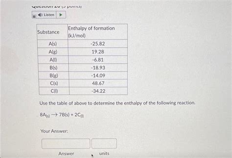 Solved Use the table of above to determine the enthalpy of | Chegg.com