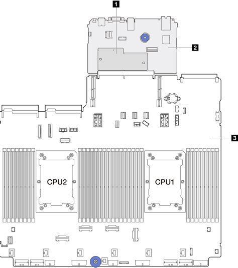 System-board-assembly layout | ThinkSystem SR650 V3 | Lenovo Docs