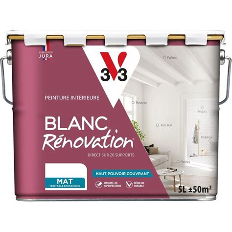 Blanc Renovation Mat L