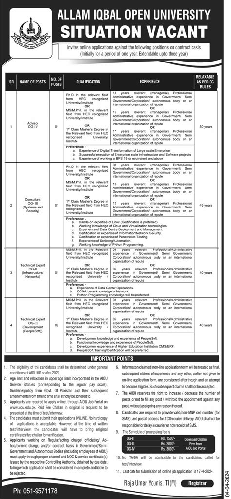 Latest Aiou Jobs Technical Expert Apply Now Jobbees Pk