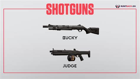 Guide to weapon types in Valorant