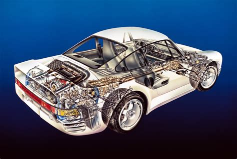 PORSCHE 959 specs - 1987, 1988 - autoevolution