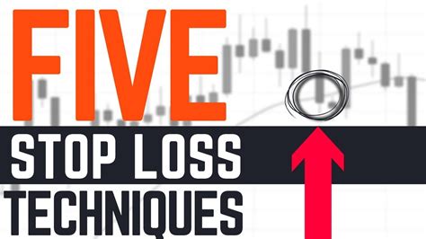 5 Trailing Stop Loss Techniques Risk Management For Traders Youtube