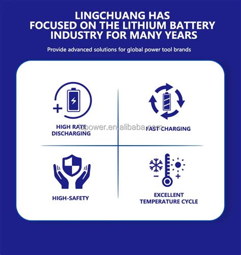 Iec Ce Kc Certificate 18650 Battery 3000mah 3000 Mah 3 7v Rechargeable