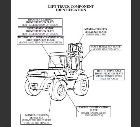 053 Manitou HYDRO HAWK M2 30 H PC PSPPLPXL FORKLIFT Parts Manual