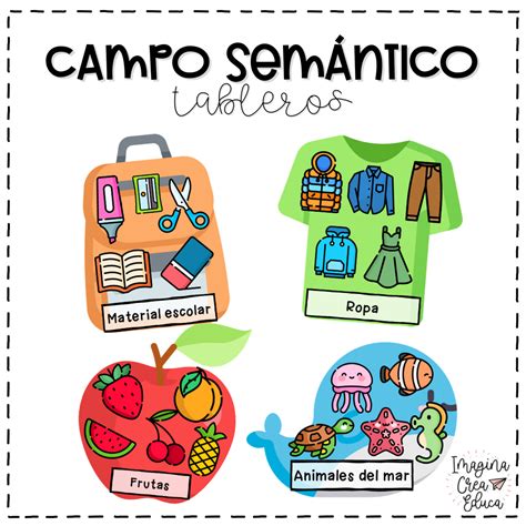 Campo Sem Ntico En Ejemplos De Campos Semanticos Actividades De