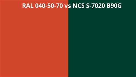 Ral 040 50 70 Vs Ncs S 7020 B90g Ral Colour Chart Uk