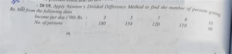 Answered 20 19 Apply Newtons Divided… Bartleby