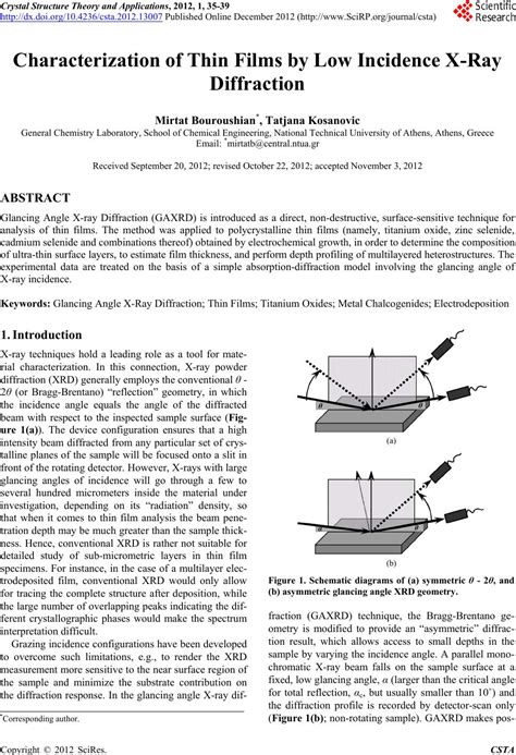 Characterization Of Thin Films By Low Incidence X Ray Diffraction