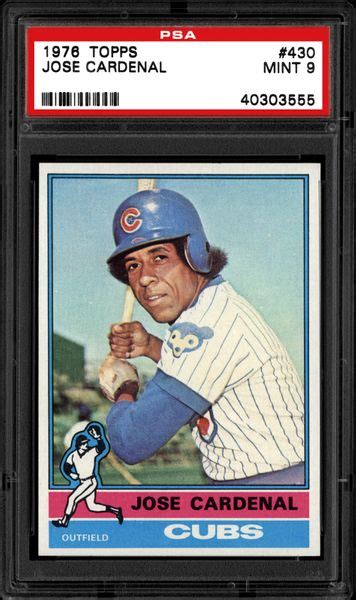 1976 Topps Jose Cardenal Psa Cardfacts®