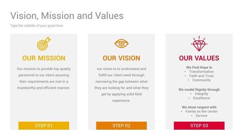 Vision And Mission Statements Powerpoint Ppt Template Vision And