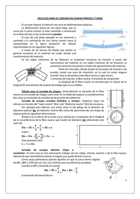 Curvado De Perfiles Y Tubos Pdf