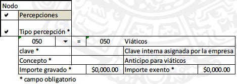 Como se timbran los CFDI por viáticos entregados al trabajador CADE