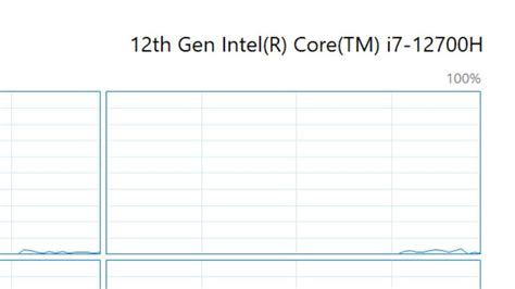 8 Maneiras De Saber A Idade Do Seu Computador Windows