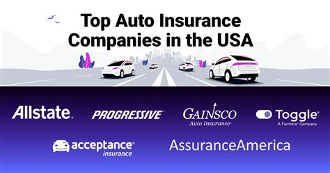 Top Auto Insurance Companies In The Usa For 2023