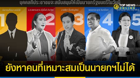 นิด้าโพล ชี้คนส่วนใหญ่ยังหาคนที่เหมาะสมเป็นนายกฯไม่ได้ Topnews