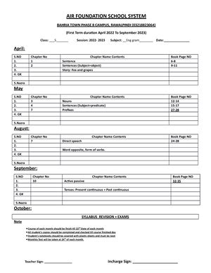 FMA MA Formula Sheet Dadad 1 P T Formulae Sheet Regression