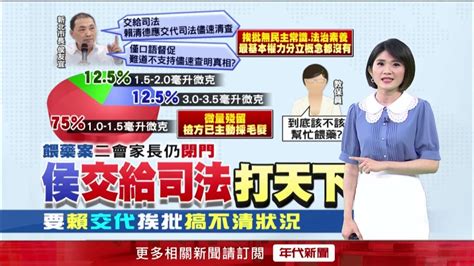 二度見幼園餵藥案家長！ 侯友宜「遲到近20分鐘」挨轟 Youtube