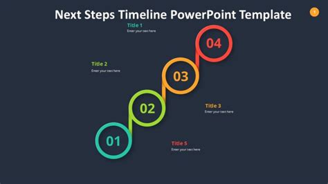 Next Steps Timeline PowerPoint Template Slidevilla