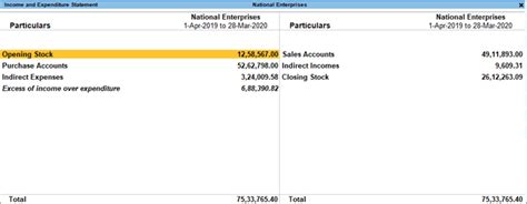 Profit Or Loss Account In Tally Prime HELP