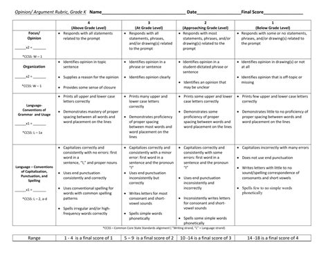 Performance Task Rubric Performance Task Rubric Criteria Emerging Hot Porn Sex Picture