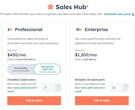 Hubspot Sales Pricing 2025 Compare And Choose Your Plan