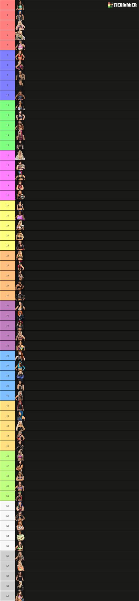 Wwe Women Tier Ranking Tier List Community Rankings Tiermaker