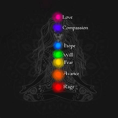 Chakra Aesthetic Wallpapers Wallpaper Cave