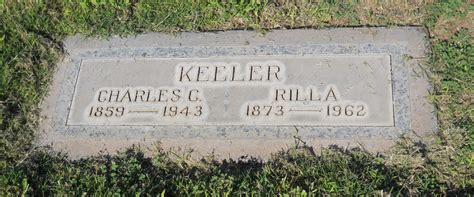 Charles Clarence Keeler 1859 1943 Find A Grave Memorial