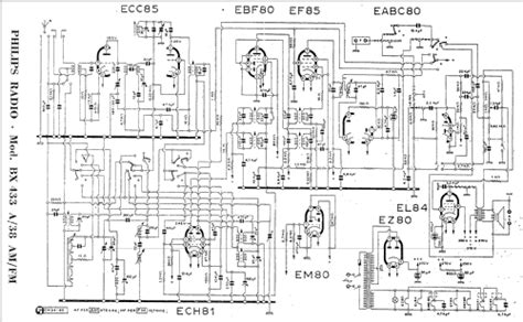 Bx433a 38 Radio Philips Eindhoven Tubes International Miniwatt
