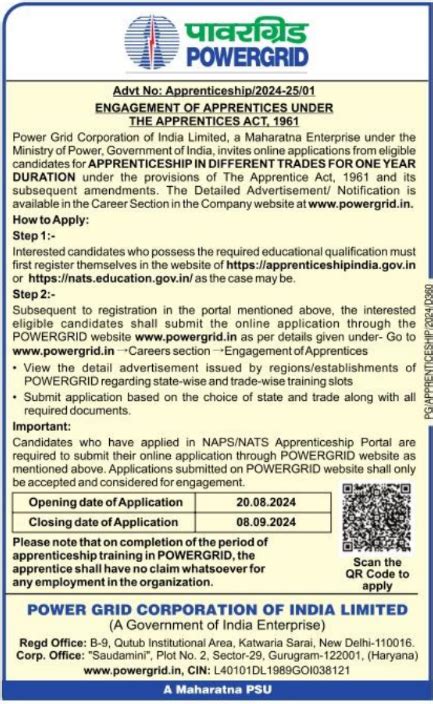 PGCIL Apprentice Recruitment 2024 All Exam Review