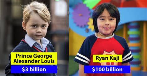 10 Most Richest Kids In The World