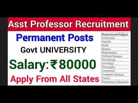 NEW PERMANENT ASSISTANT PROFESSOR RECRUITMENT 2023 IN GOVT COLLEGE II