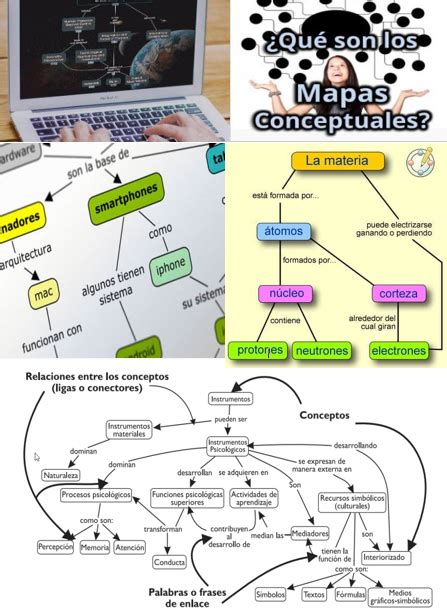 Mapa Conceptual Que Es Caracteristicas Y Ejemplos Midiccionariocom Images