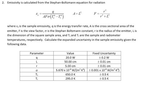 Solved Emissivity Is Calculated From The Stephan Boltzmann