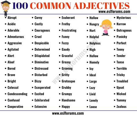Adjective List Printable 